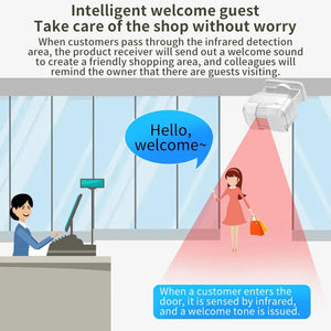 CACAZI Intelligent Wireless Greeting Doorbell Welcome Guest Infrared Motion Sensor Warning Detector Induction Door Bell Alarm